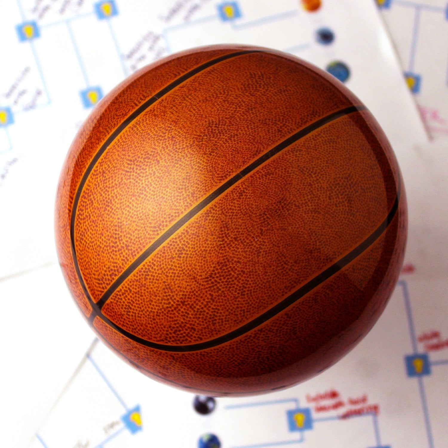 Hidden magnets provide movement - MOVA UK