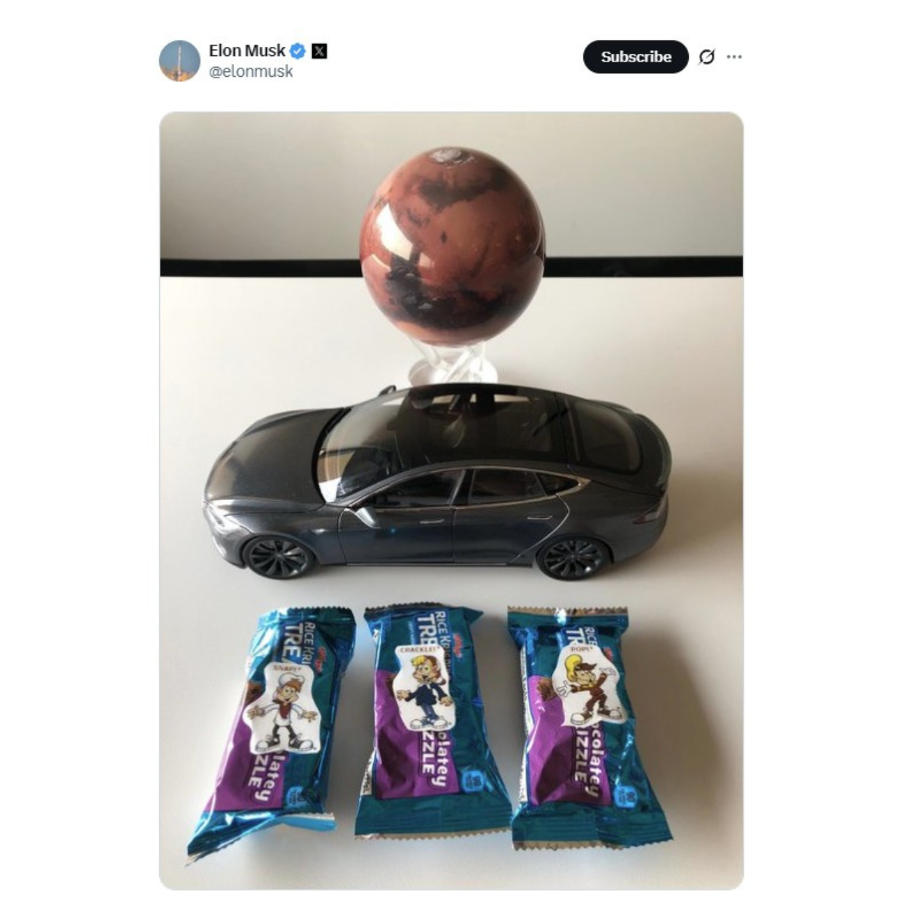 Elon Musk & Mars Globe